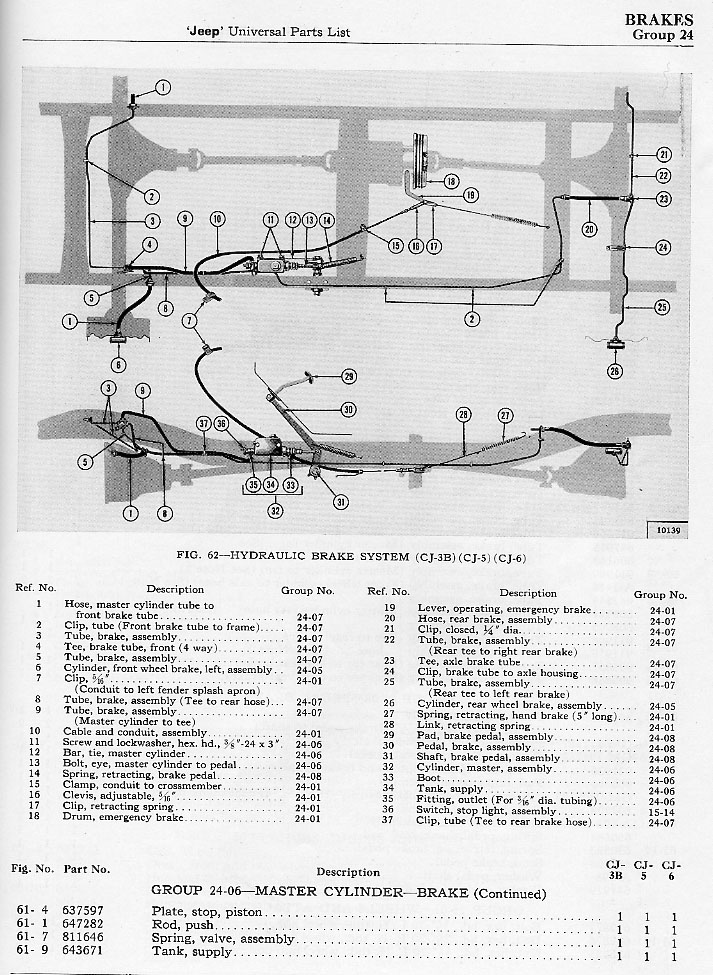 Cj5 brake line diagram Clearance