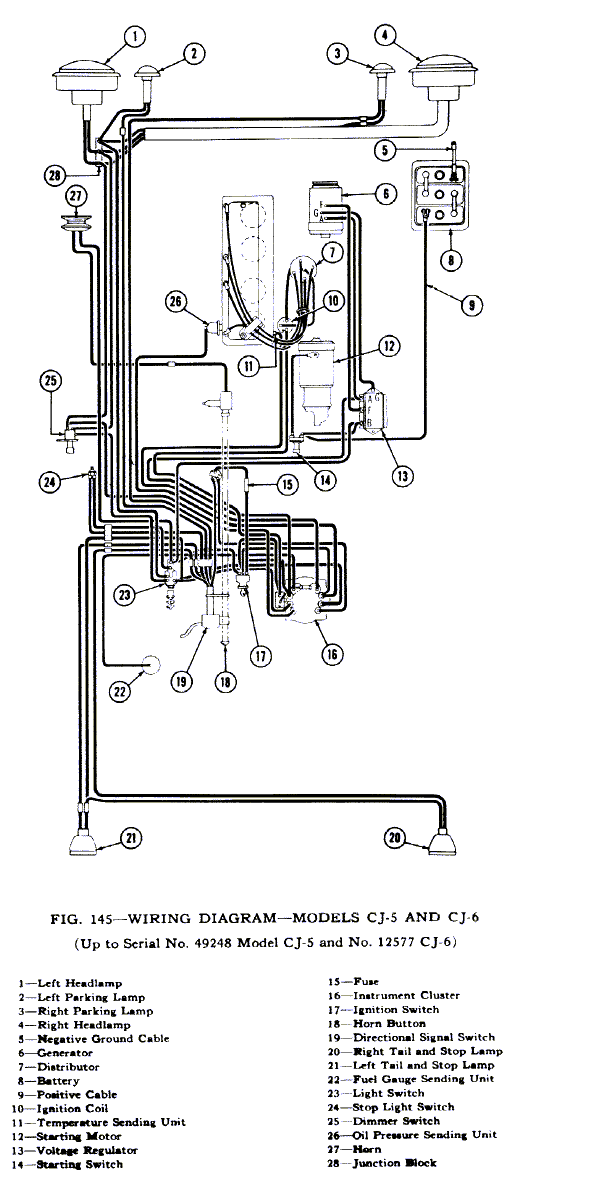 fuel gauge wiring | ECJ5 1950 jeep cj wiring diagram 